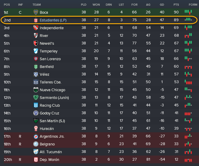 League table.png