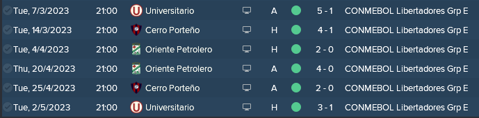 Copa Lib Fixtures.png