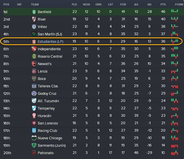 League Table.png