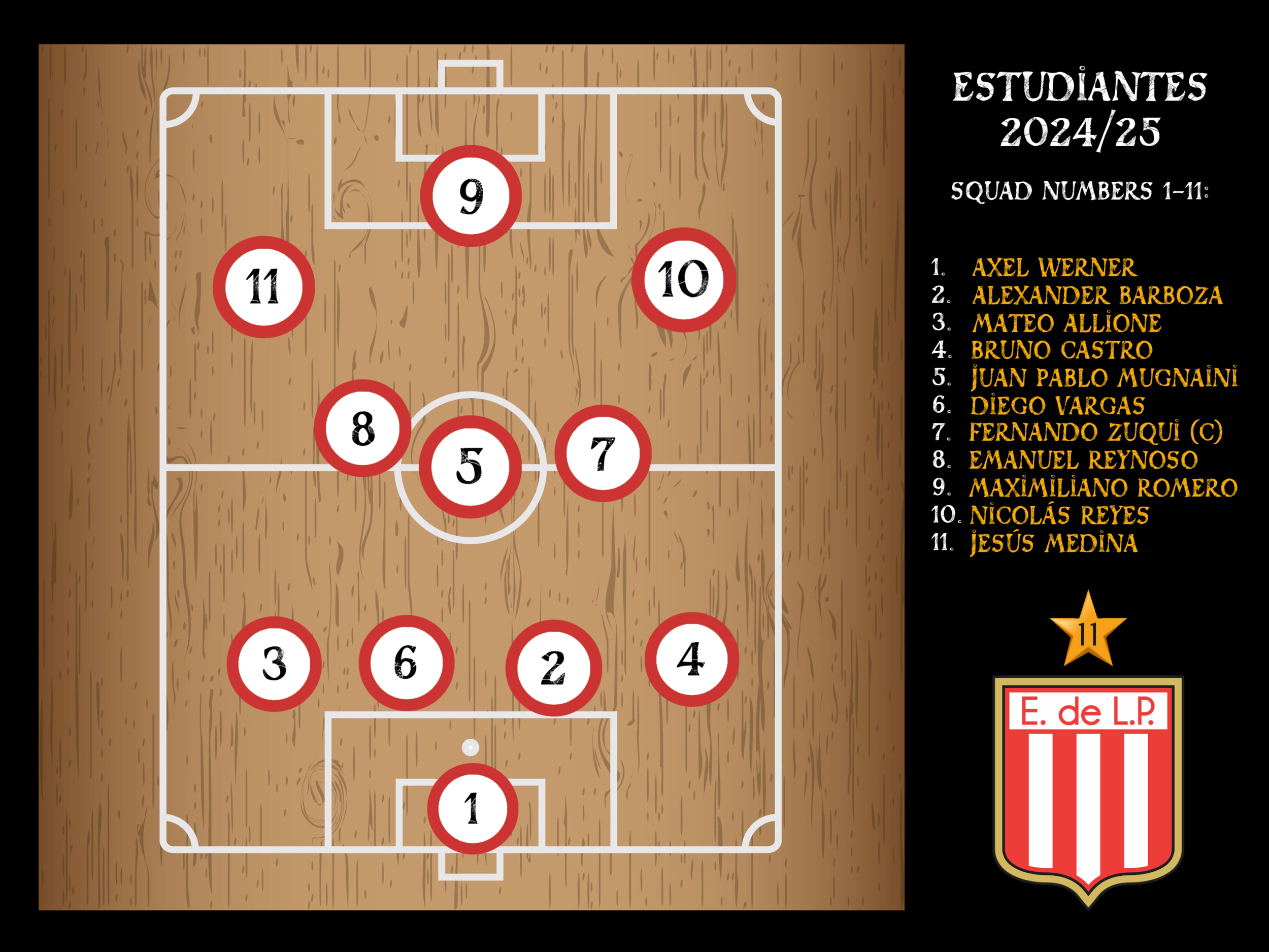 Team Sheet Base 433 2024.25.png