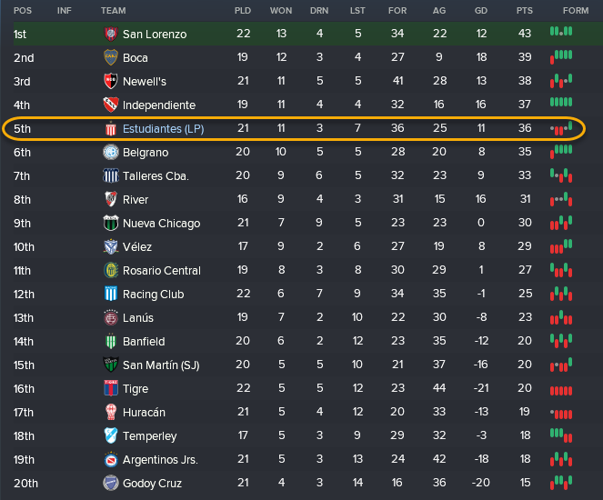 League Table.png