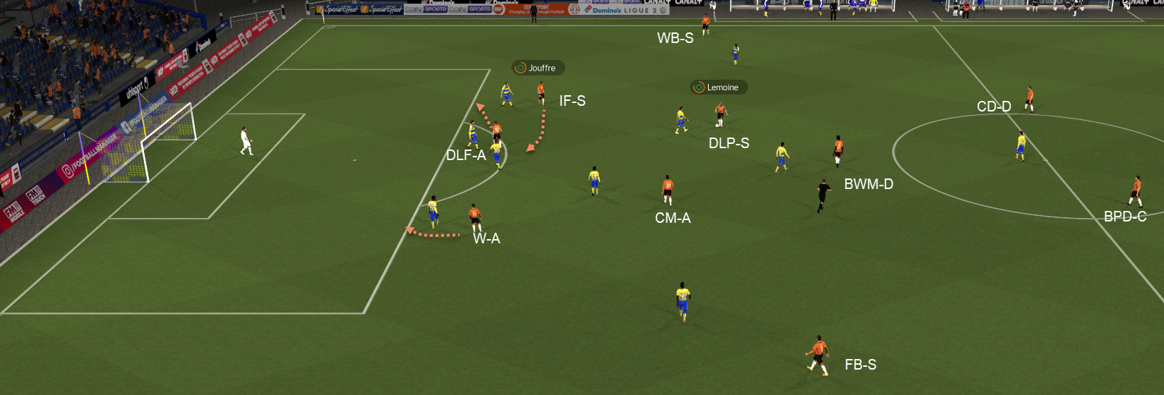 IF running inwards. DLF making the reverse run to draw defenders to him, creating space for my Winger to run into.