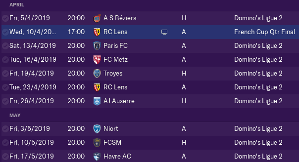 The final two months of Season 2018/19.