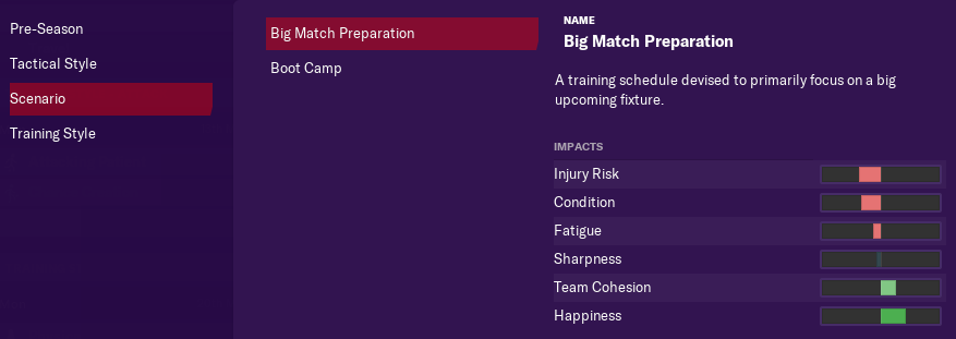 Big Match Preparation.