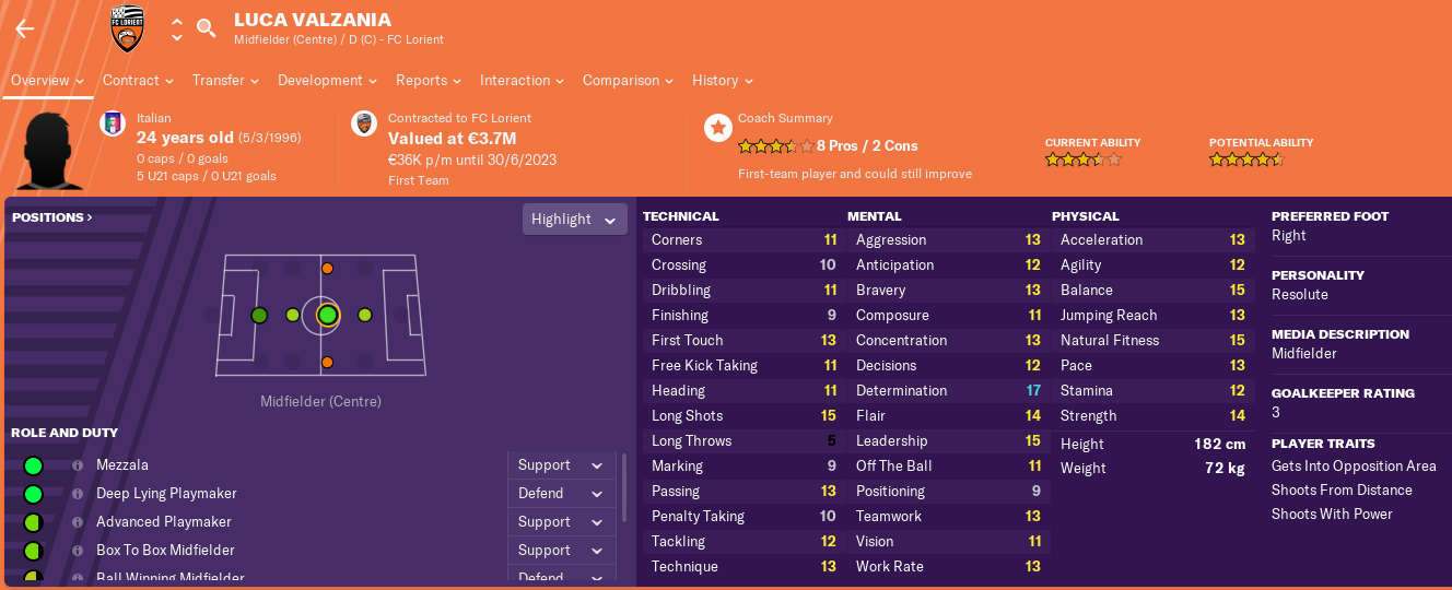 Luca Valzania - €0m