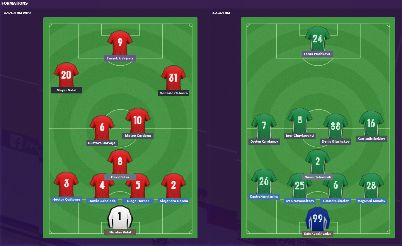 Starting Line Ups.png