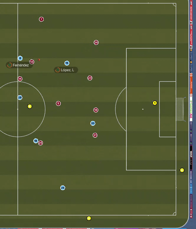 DLF to Complete Wing Back, before crossing to Poacher. Gorgeous.