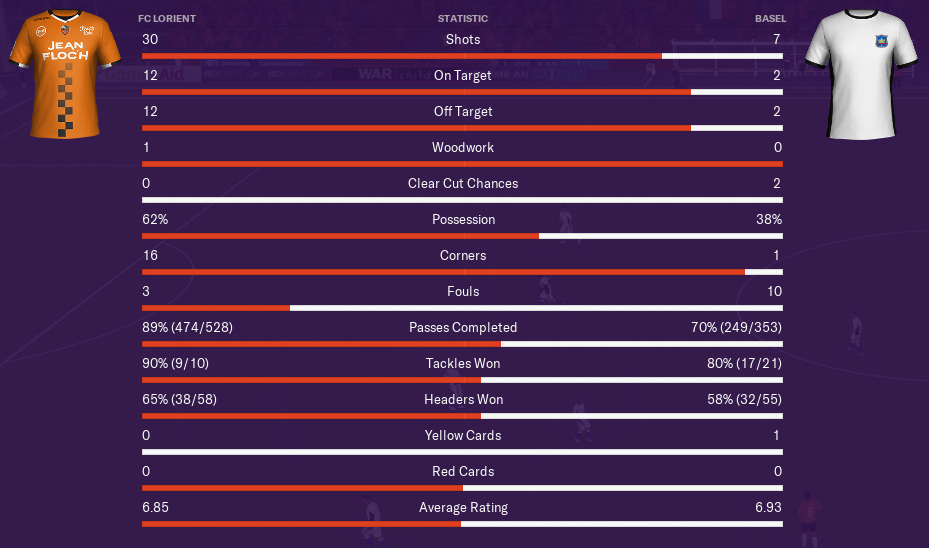 Euro Cup 2.png