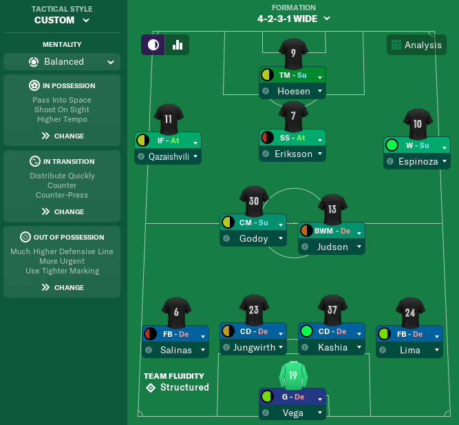Formation.png