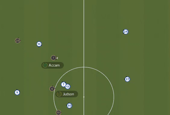 Judson Vs Philadelphia (one of five successful tackles on poor David Accam that day)!