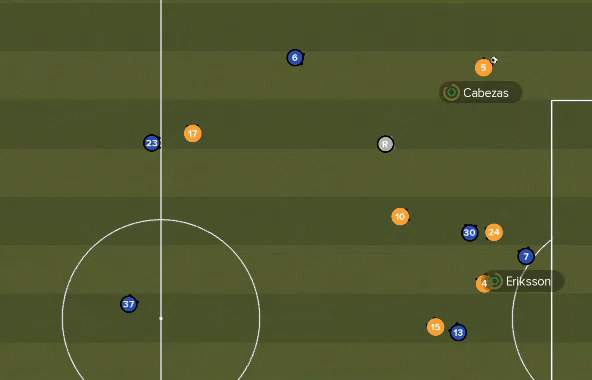 Magnus Eriksson tracking back Vs Houston.
