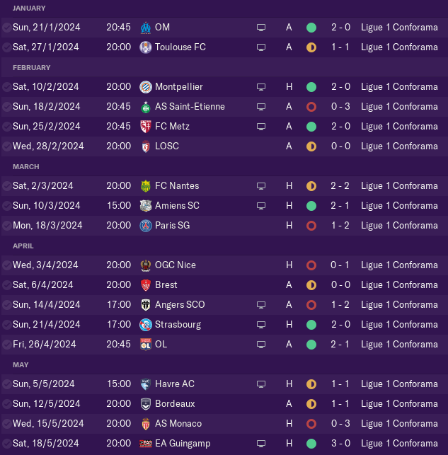 Fixtures Ligue 1.png