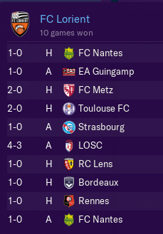 “1-0 to the Lorient”