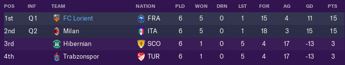Europa League Group.png
