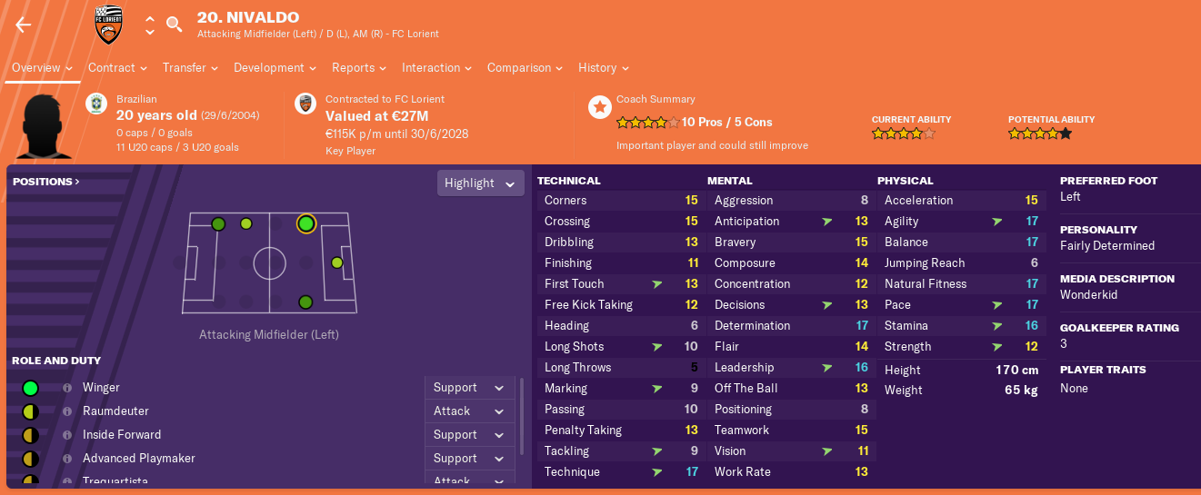 Nivaldo has moved from ‘Awkward’ to ‘Accomplished’ at LB in 5 months.