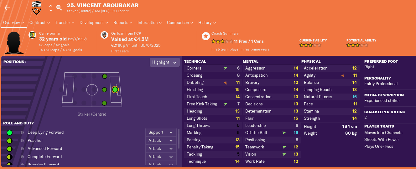 Vincent Aboubakar - back at Lorient 10 years after leaving the Orange & Black.
