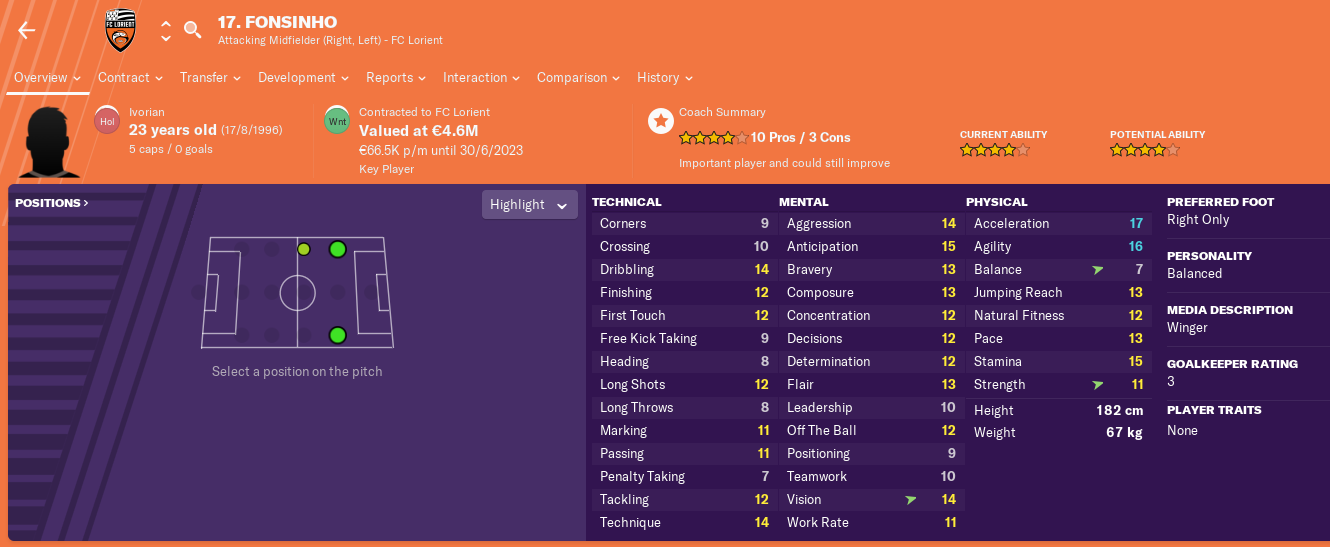The Fons as he looked shortly before leaving FC Lorient.