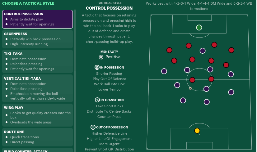 FM19 Tactical Styles - did they help you?
