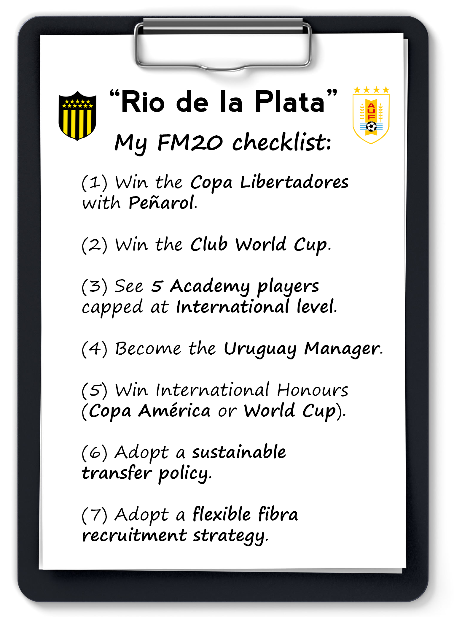 FM20 Checklist.png