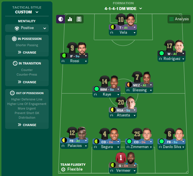 mls in football manager 2020 mls in football manager 2020