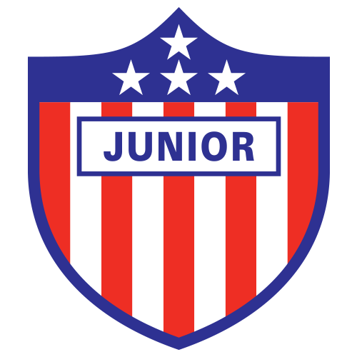 Why Atlético Junior in #FM21? - La Plata: Colombia