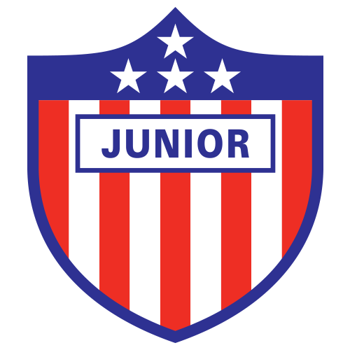 Why Atlético Junior in #FM21? - La Plata: Colombia