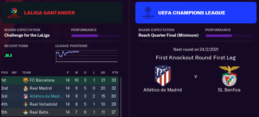 Football Manager 2021 Atletico Madrid 4-2-3-1 Tactic, Team Guide, FM21