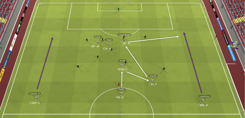 Typical attacking move, with the HB currently in possession.