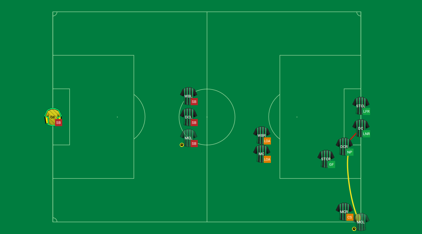 Best FM21 Lower League Tactic - Concerto Direct Edition