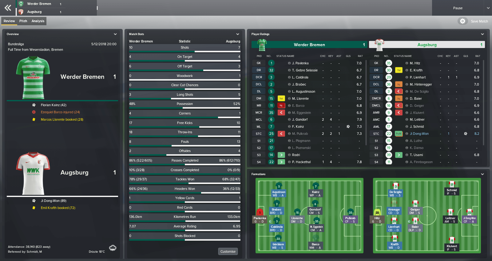 FM18 — FM Rensie Blog — CoffeehouseFM - Football Manager Blogs