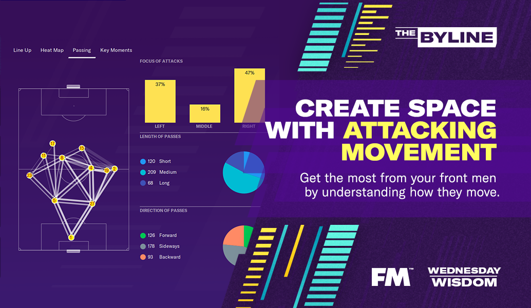 Understanding and Utilising Attacking Movement.png