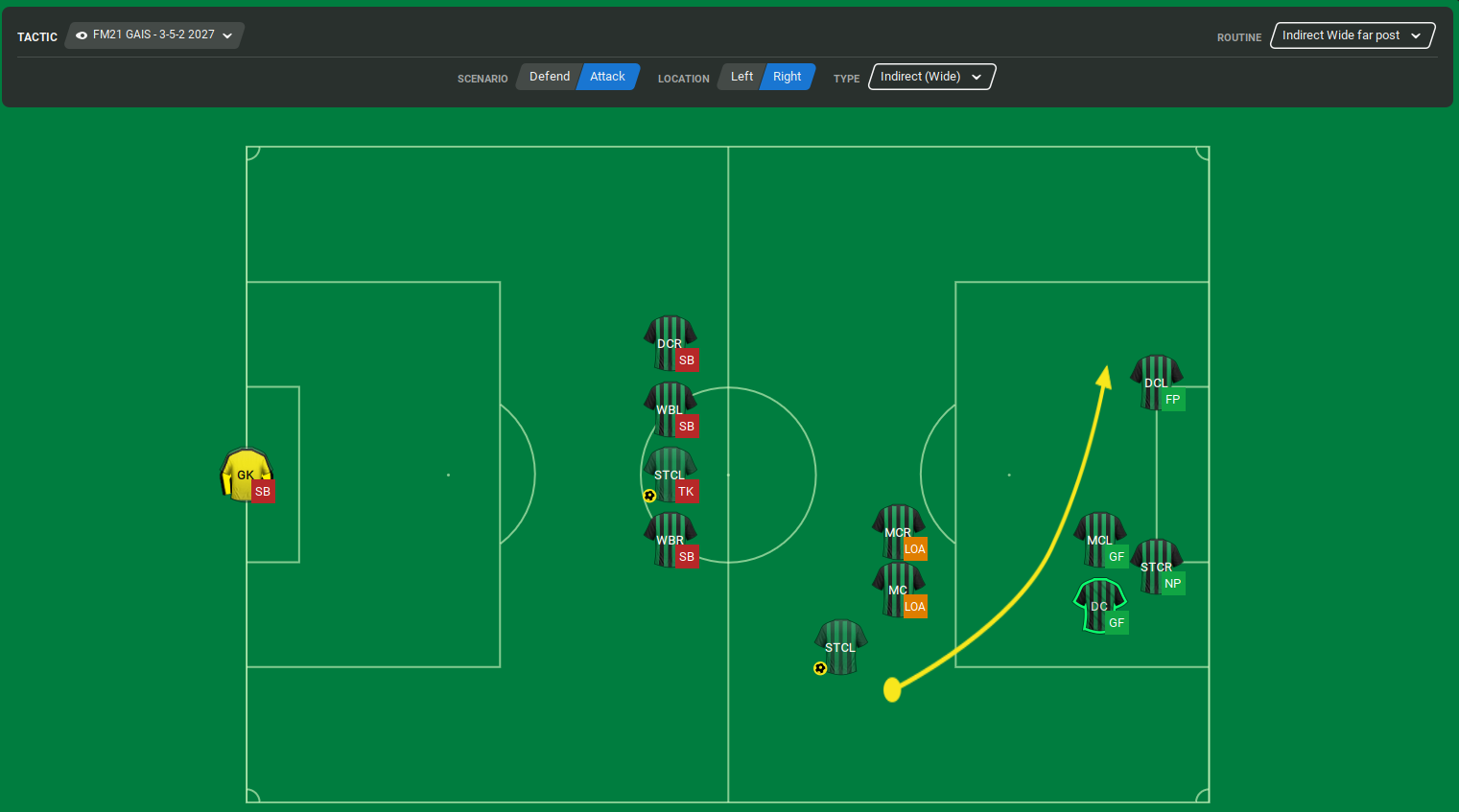 Football Manager 2021 tactics: The best formations and setups in FM21