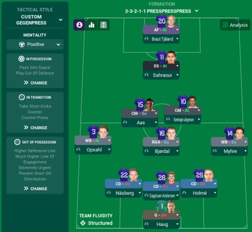 FM 21 NEW Great 4-2-3-1 Tactic  Football Manager 2021 