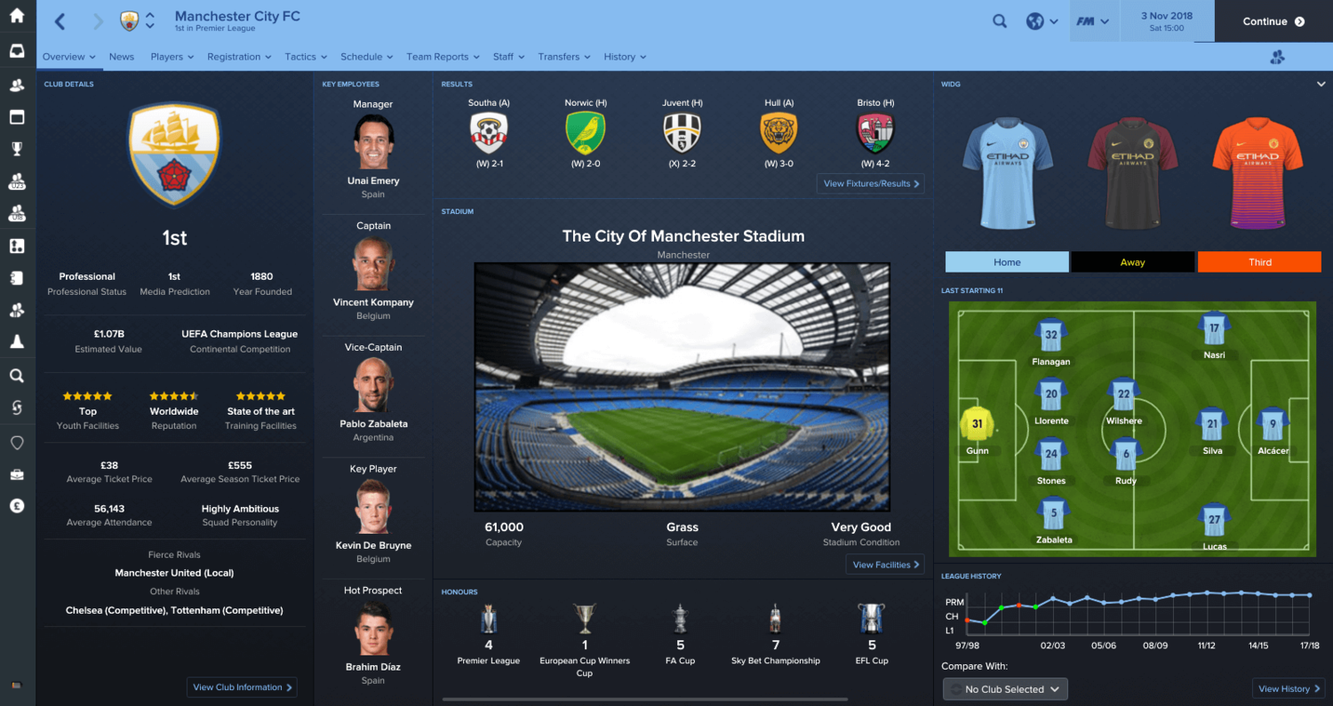 FM18 — FM Rensie Blog — CoffeehouseFM - Football Manager Blogs