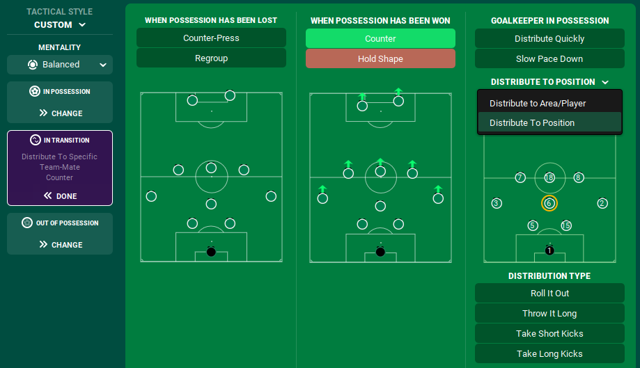 FM21: Tactical Styles