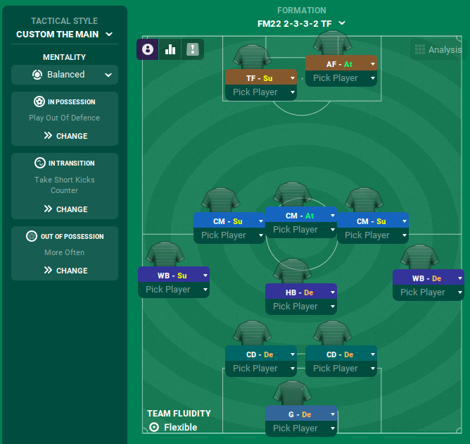 Three at the Back; Tactical Variations in Football Manager •