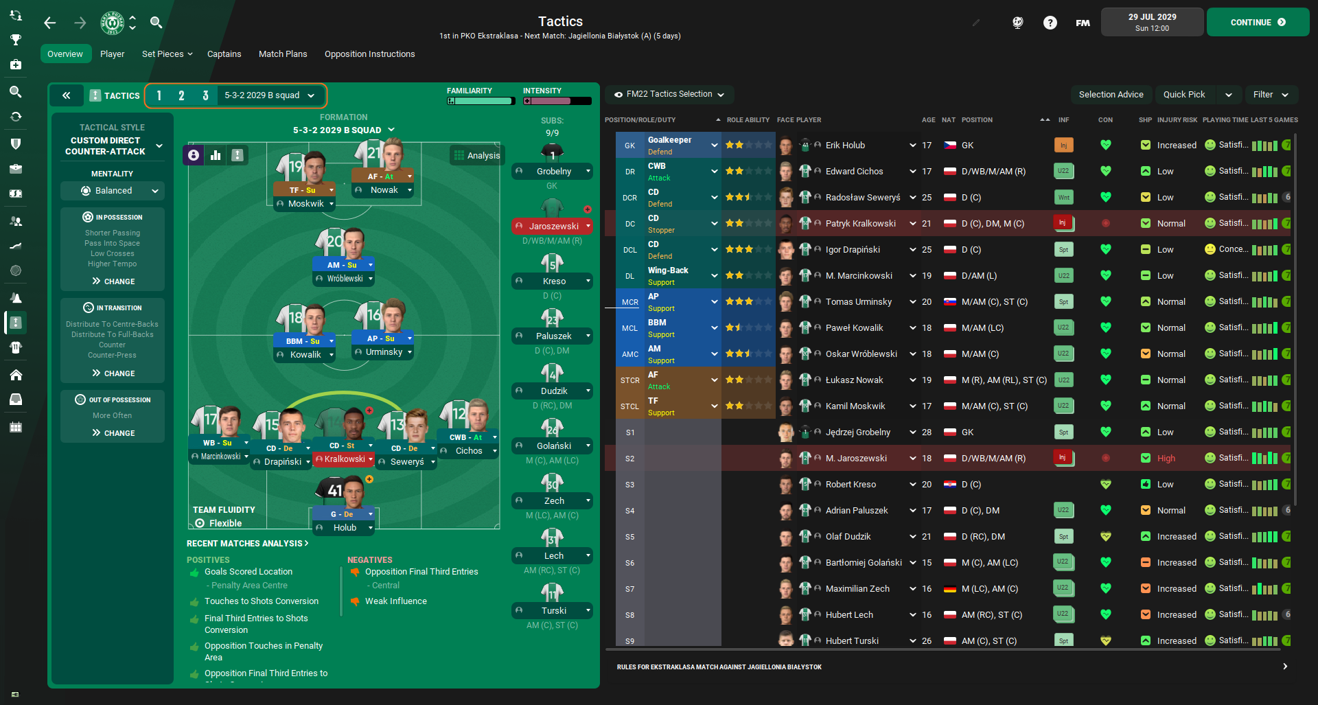 Football Manager 2018 tactics: what to do – and what to definitely