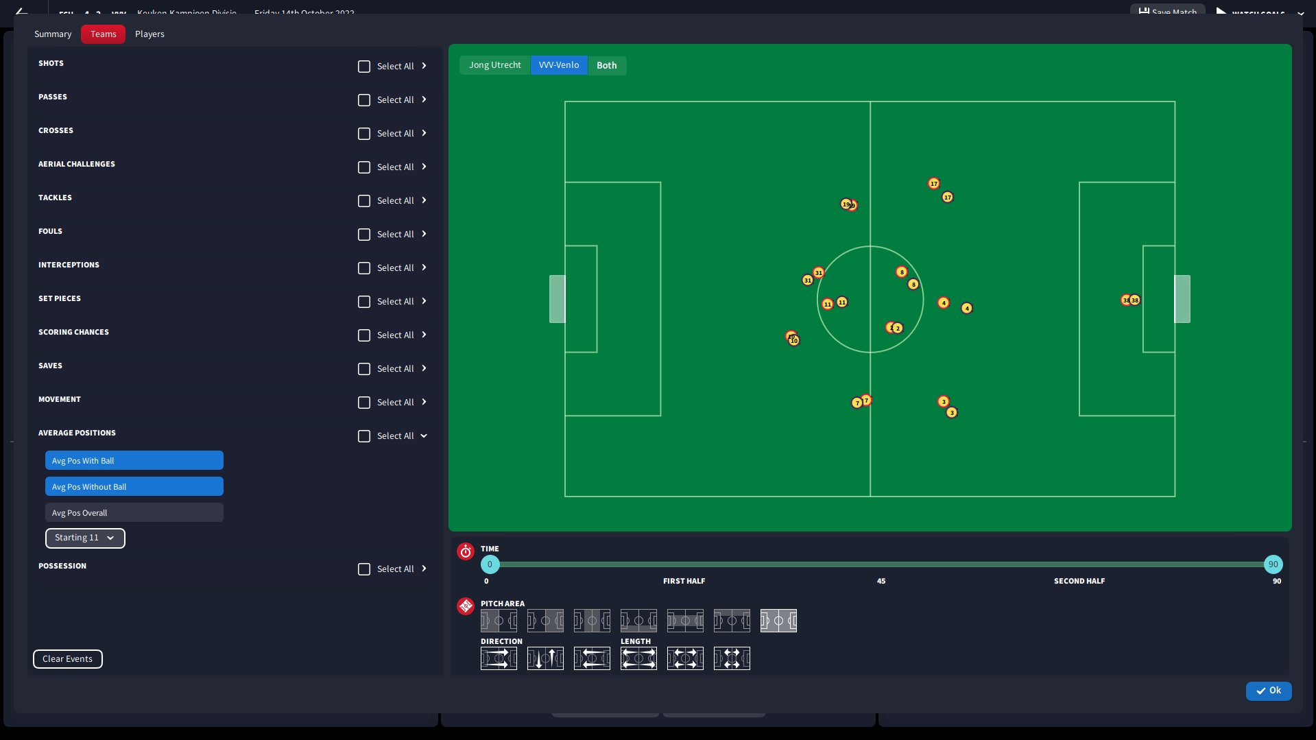 Football Manager 2021: Workshop Tactics to Try in FM21