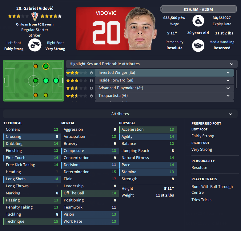 FM23 SCF S2 Gabriel Vidovic.png