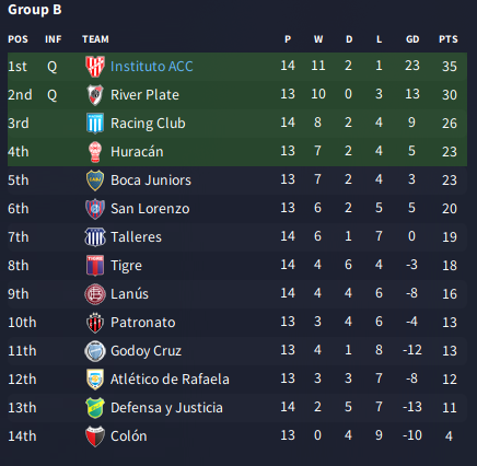 league cup table.png