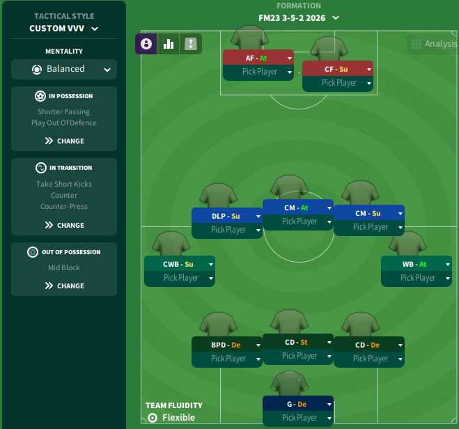 Your First 30 Minutes on FM22 Mobile, FM Blog