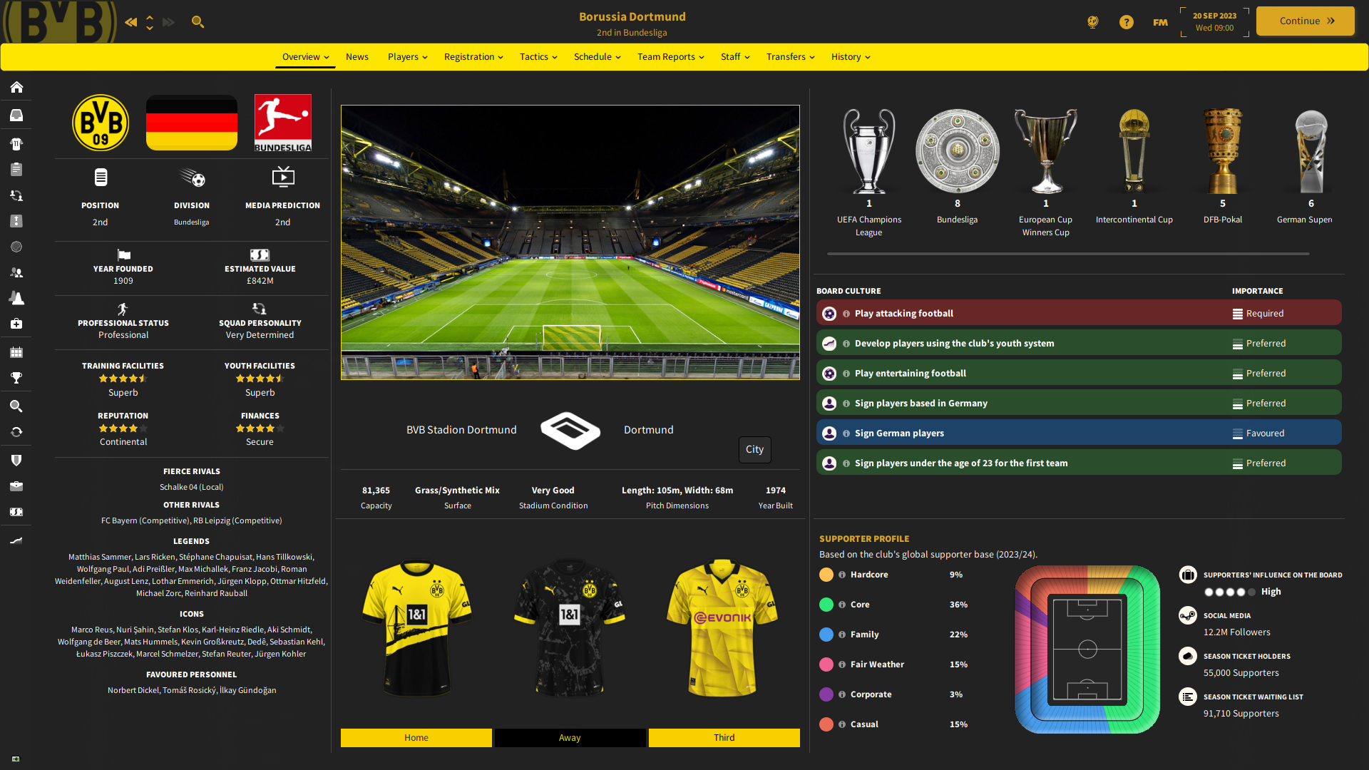 How to Insert Skins in Football Manager 2024, FM Blog