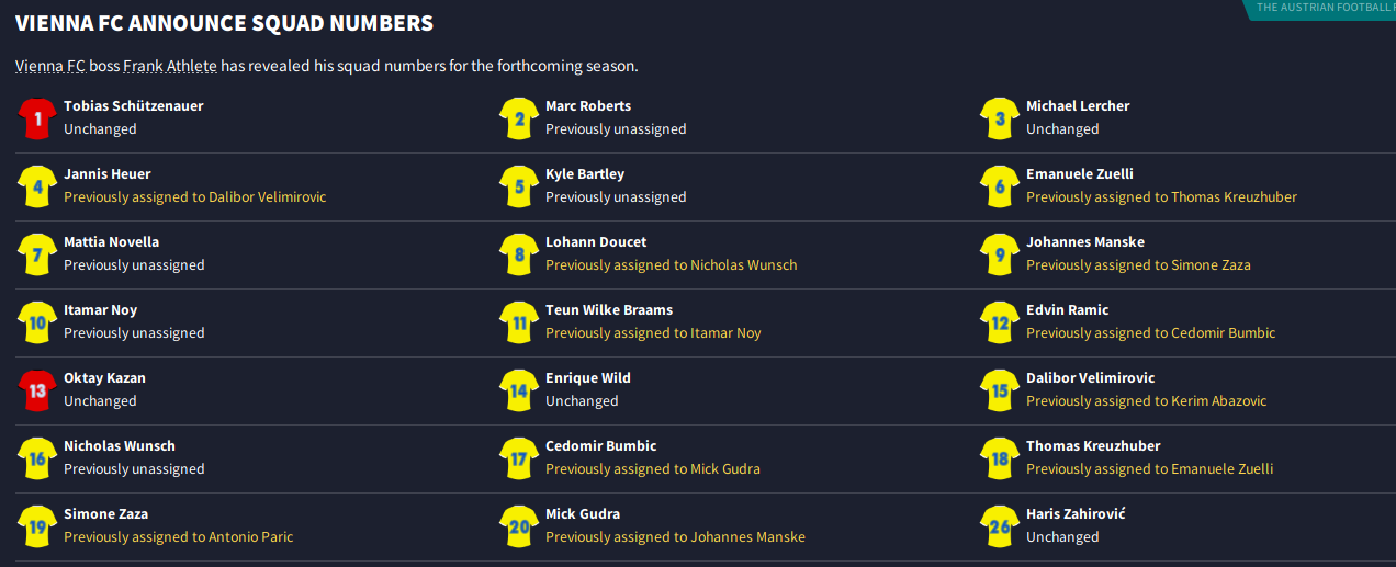 FM Bundesliga Challenge: The first fixtures - The Athletic