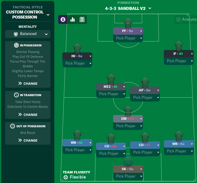 Finding the right tactic in FM19 - Dictate The Game