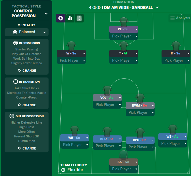 Spanish Armada 4-3-3 // Ultimate Possession Tactic for FM21