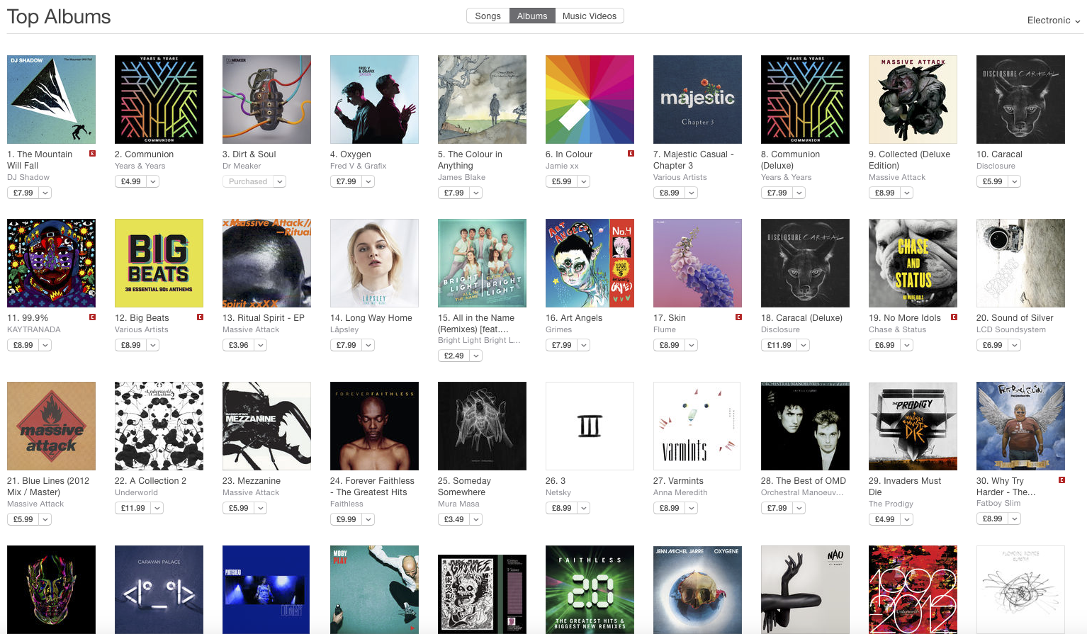 Big Thanks to everybody who got a copy of our latest Dr Meaker album 'Dirt&Soul' so happy that it went to number 3 in the electronic iTunes chart. Grab your copy here: https://fanlink.to/Dirt&Soul