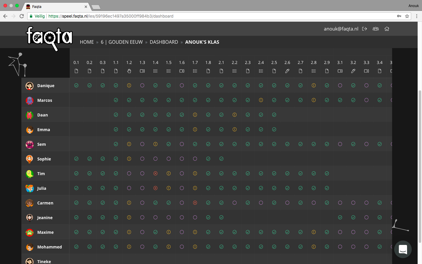 faqta_dashboard.f7be8c7497b1.png