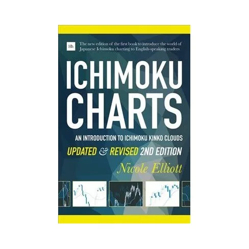 Ichimoku Charts: An Introductionion to Ichimoku Kinko Clouds