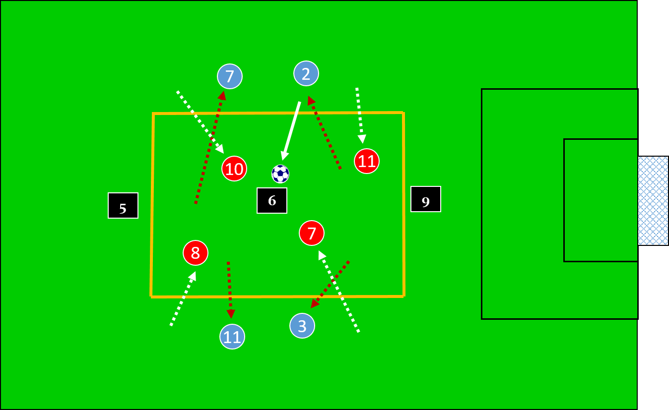 Guardiola Rondo Using a 4 v 4 + 3 — Soccer Awareness Home Page