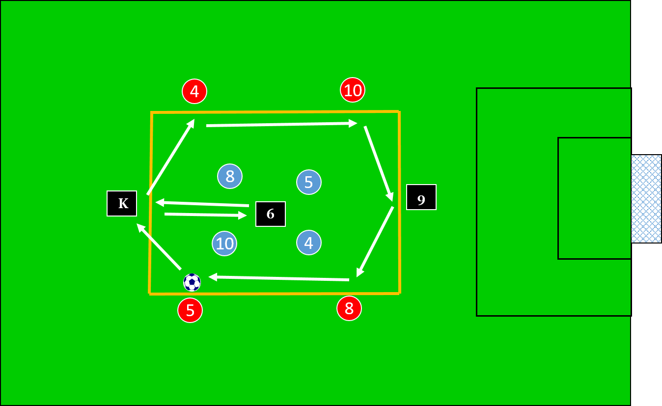 Guardiola Rondo Using a 4 v 4 + 3 — Soccer Awareness Home Page